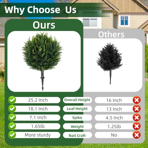 252 Inch Artificial Cedar Topiary 2 Pack
