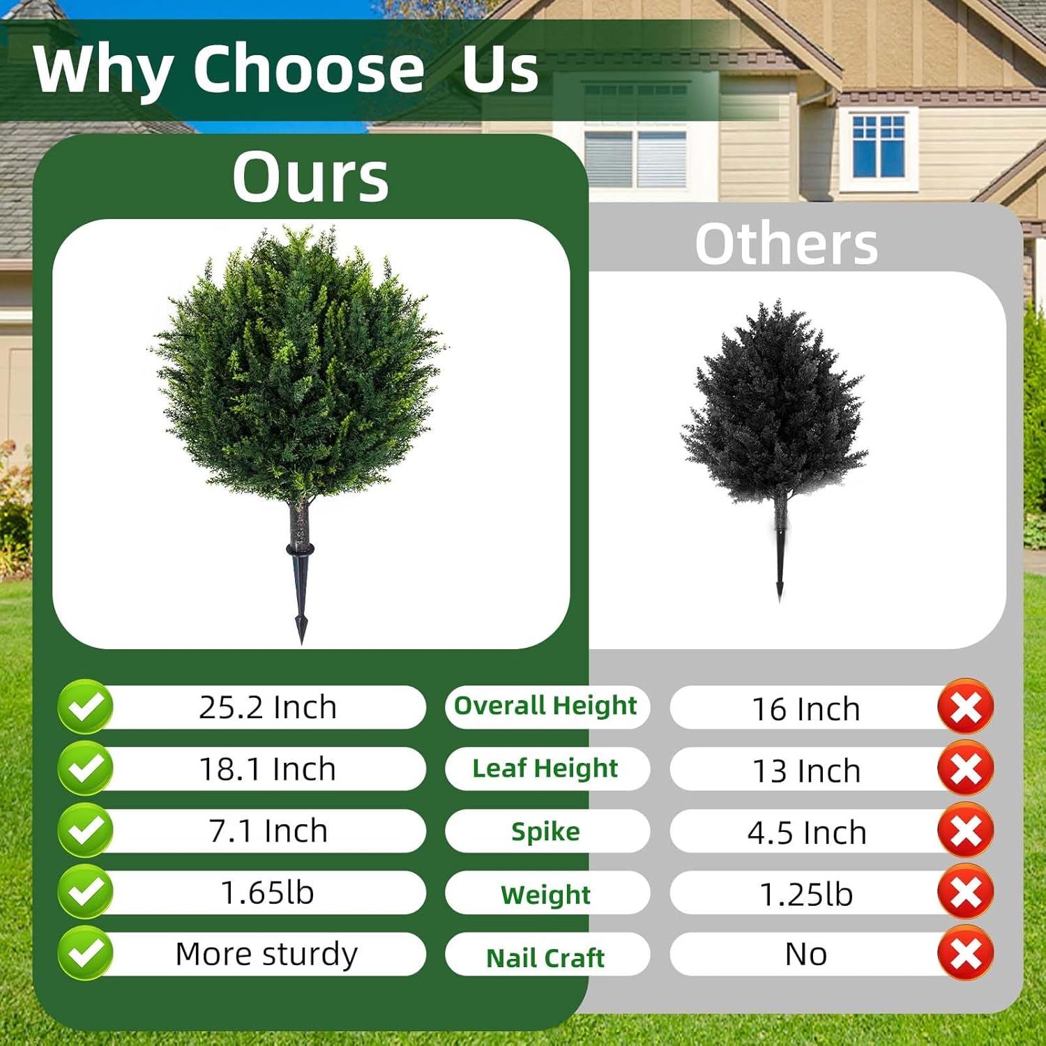 252 Inch Artificial Cedar Topiary 2 Pack