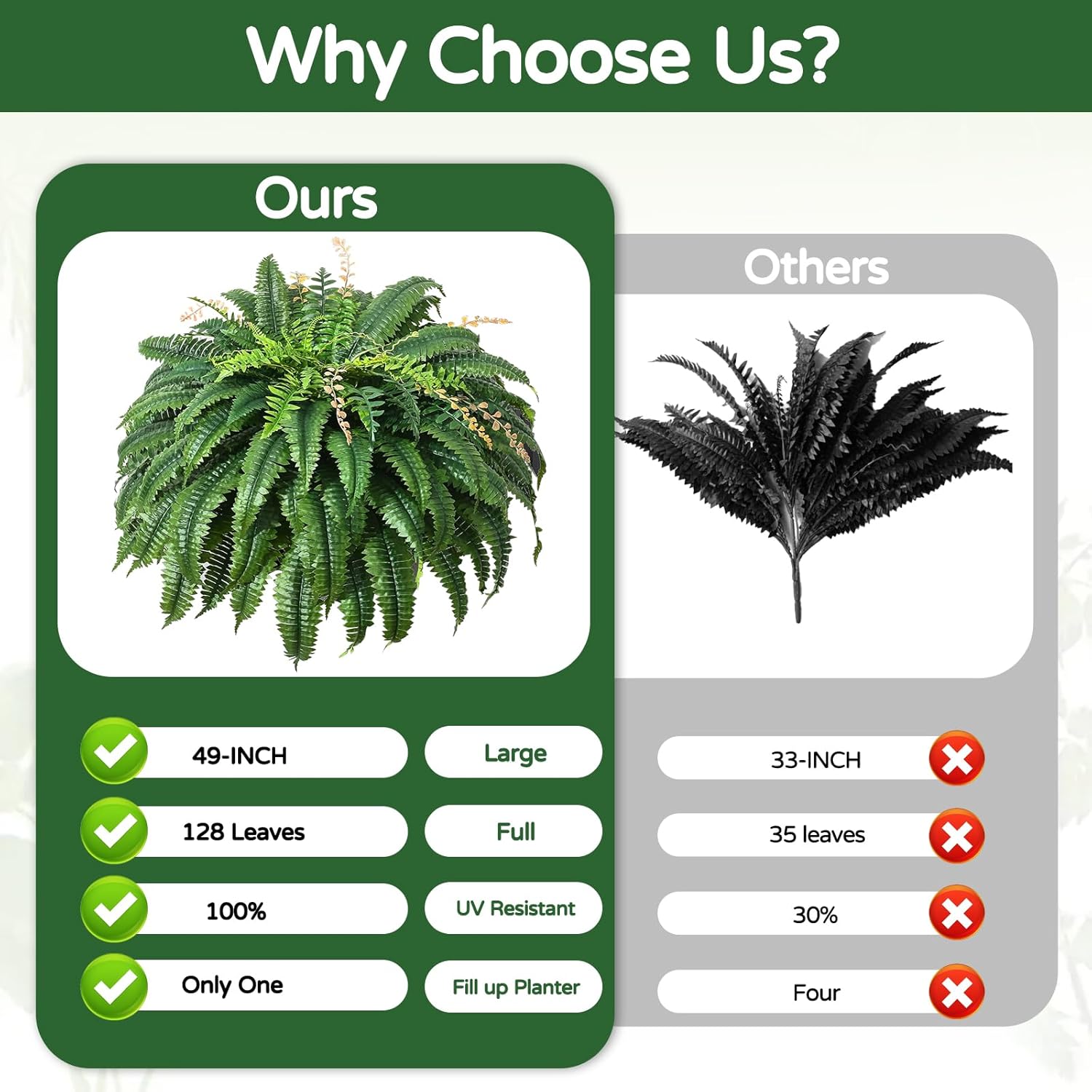 49 Inch Artificial Ferns Set of 2 128 Leaves Each UV Resistant