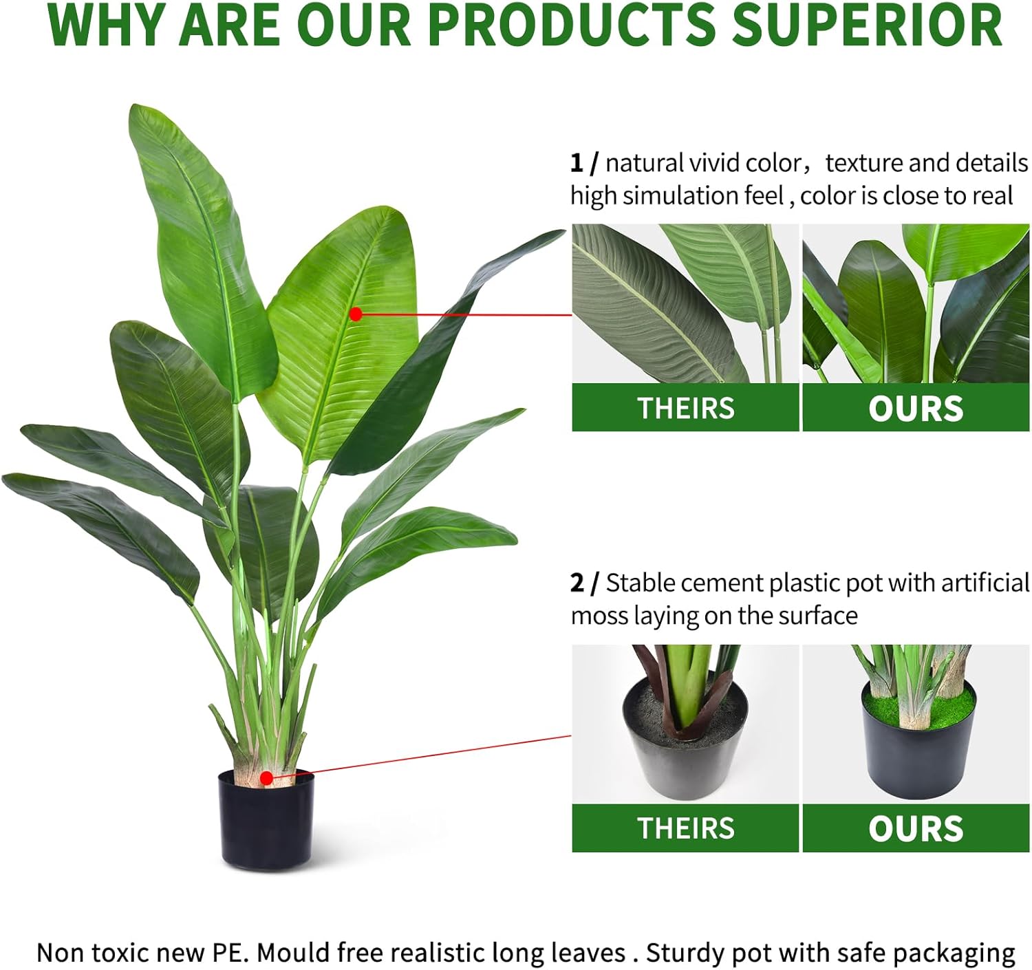 Artificial Bird of Paradise Plant with Realistic Leaves and Durable Pots